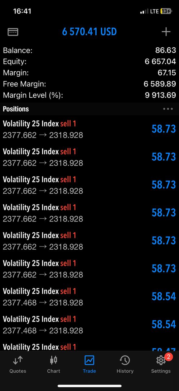 Result 4
